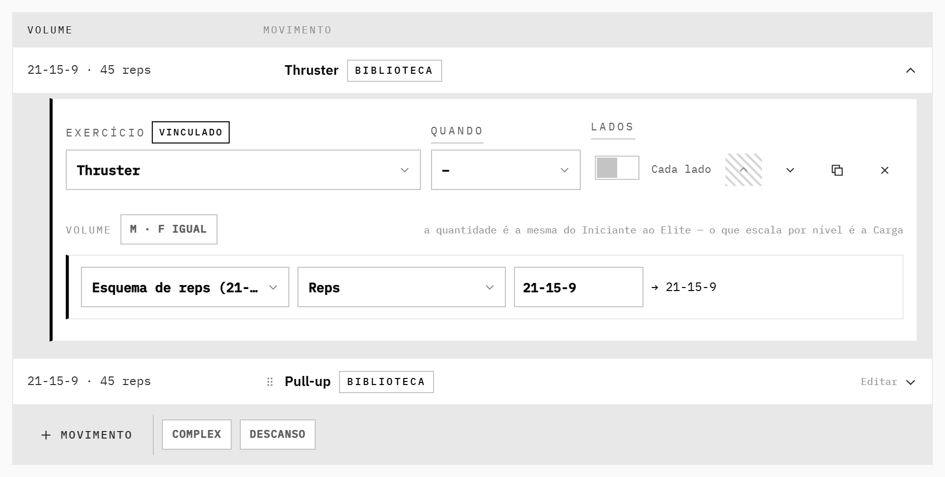 A linha do Thruster aberta: Exercício vinculado, Quando, Lados, ações e o Volume